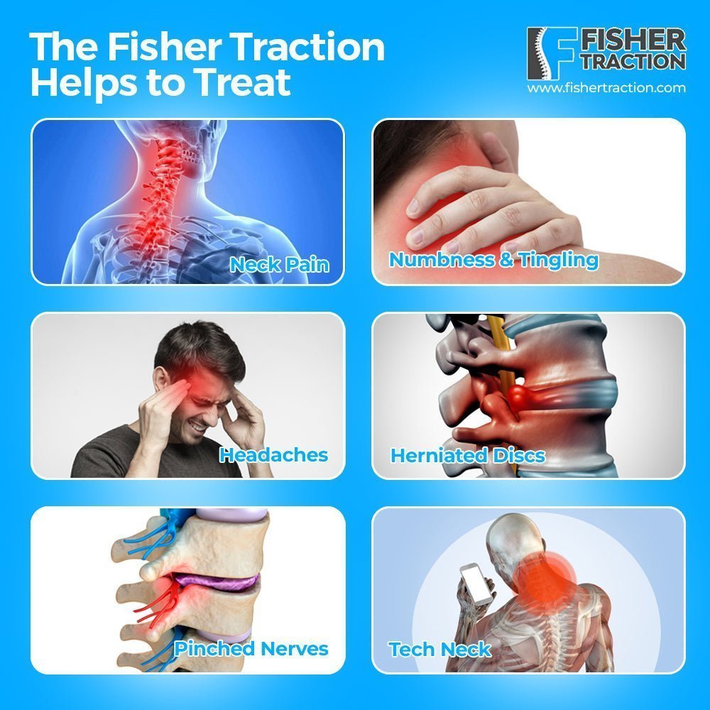 Fisher Traction Neck Traction Device | Fisher Traction